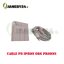 cable pd iphon org prooneکابل
